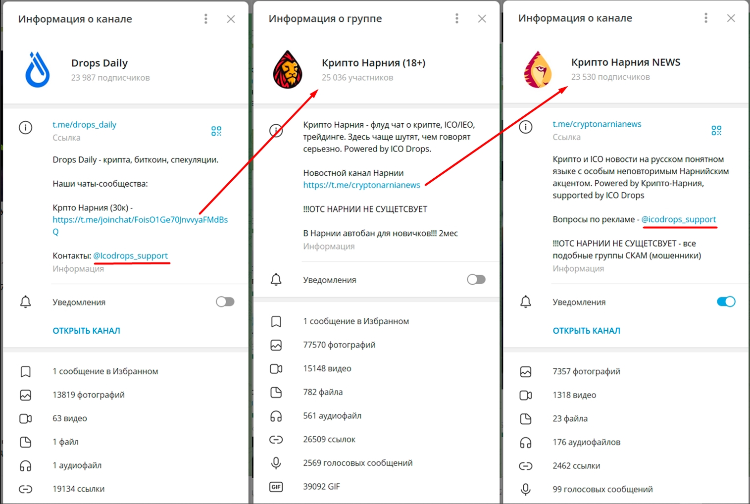 дропс дейли дропс дейли