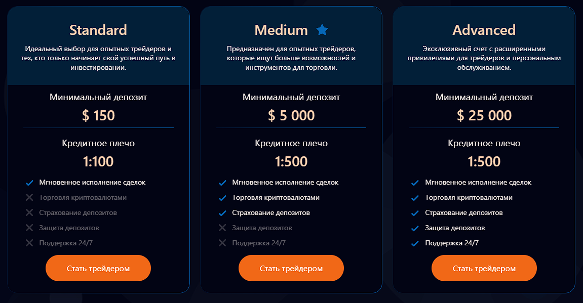 durnival pro отзывы брокер durnival pro отзывы брокер