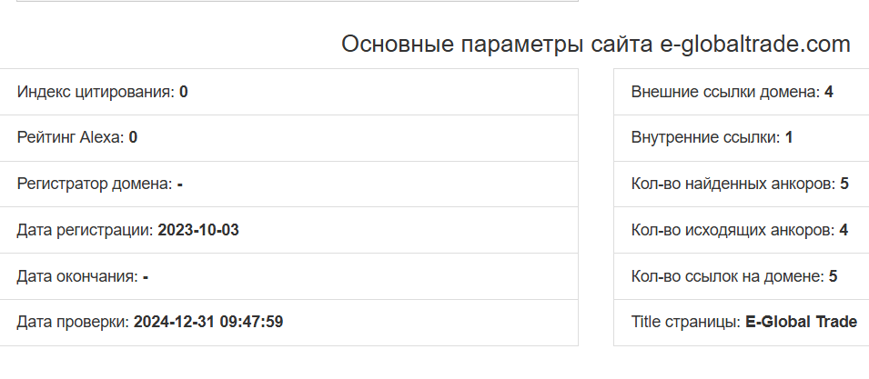 eglobal trade eglobal trade