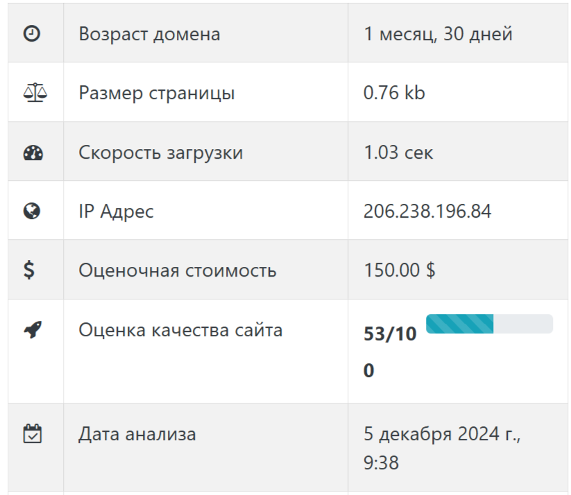 exorev vip отзывы exorev vip отзывы