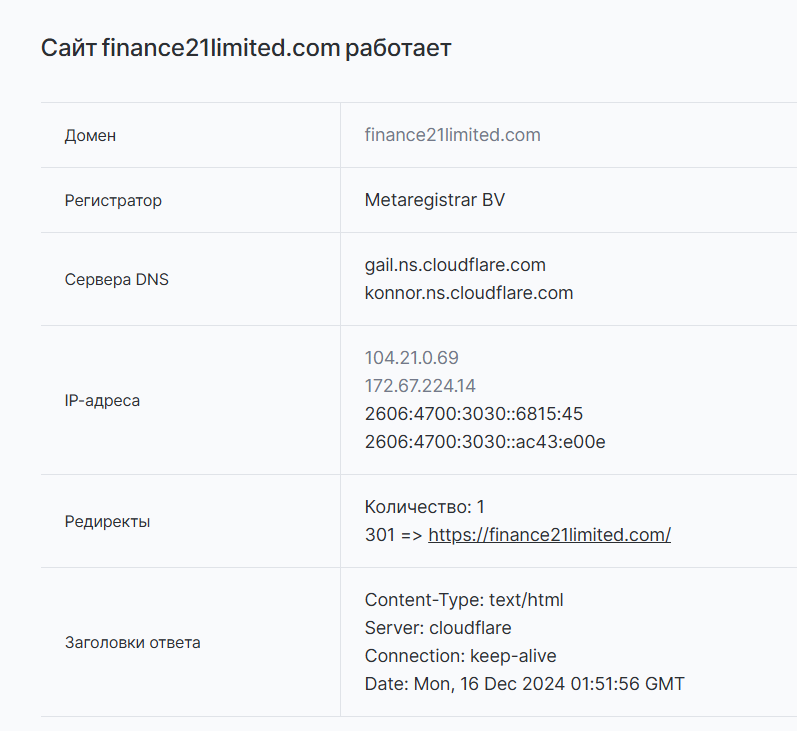 finance21limited платформа finance21limited платформа