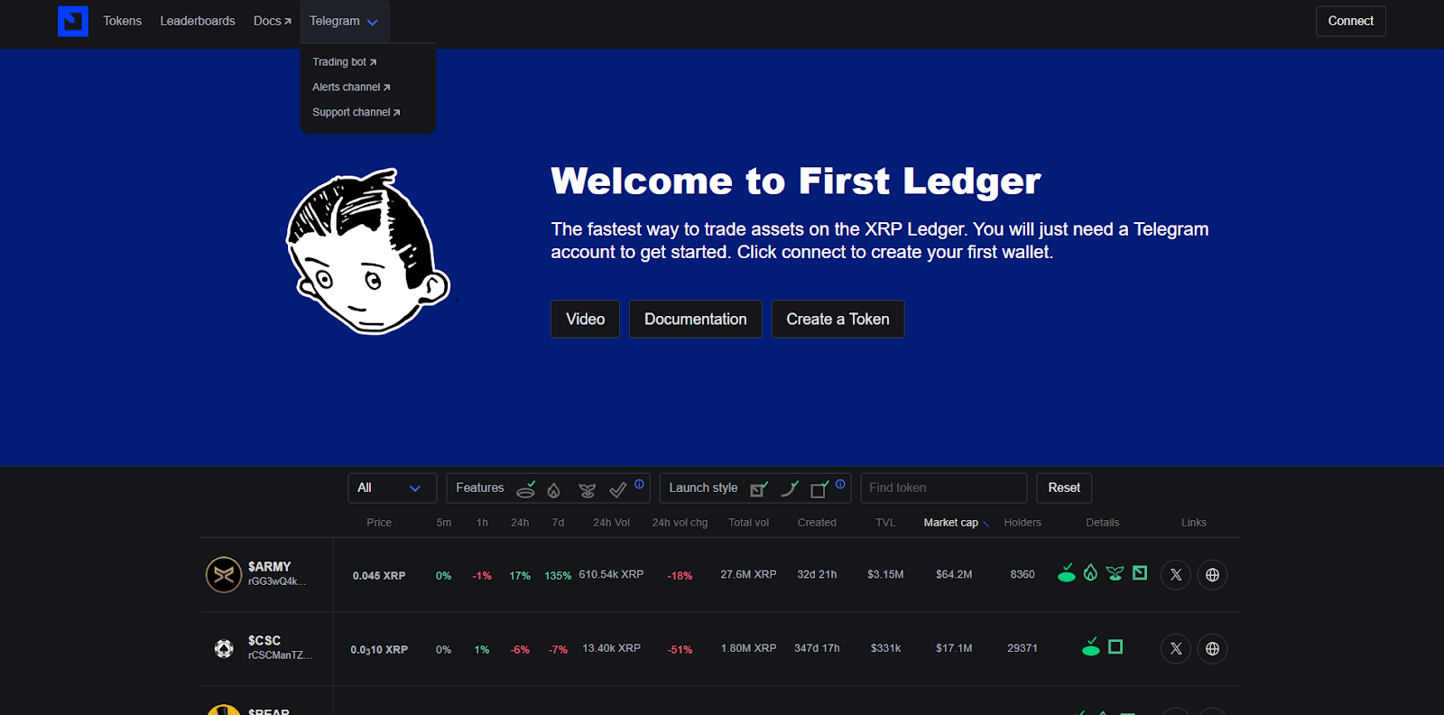 first ledger bot first ledger bot