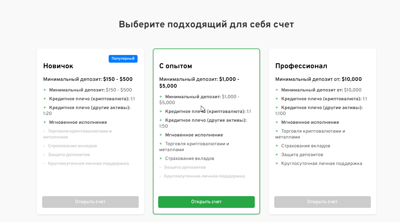 futurex ltd futurex ltd