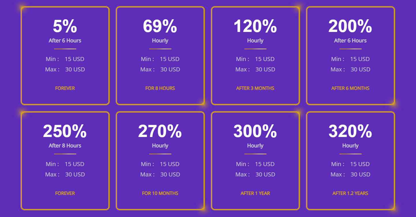 gain beta llc gain beta llc