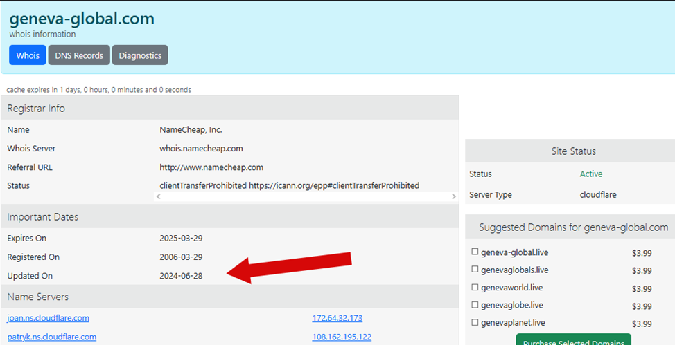 geneva global отзывы geneva global отзывы