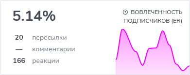 геннадий тумилович отзывы геннадий тумилович отзывы