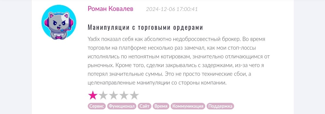 George Miller George Miller