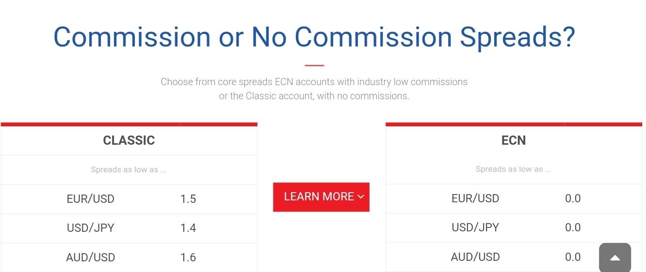 George Miller George Miller