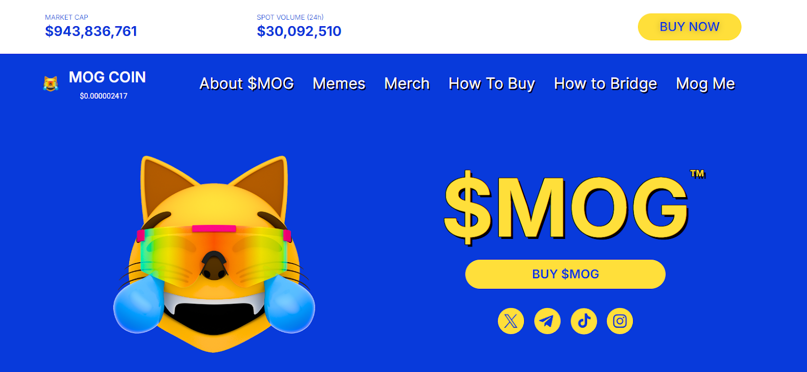 график Mog Coin прогноз график Mog Coin прогноз