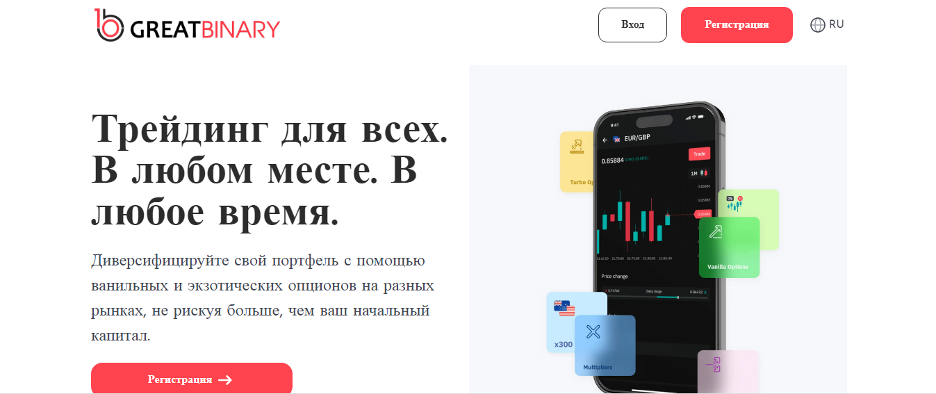 great binary отзывы great binary отзывы