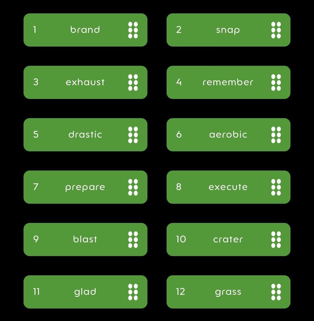 HoldCoin комбо дня HoldCoin комбо дня