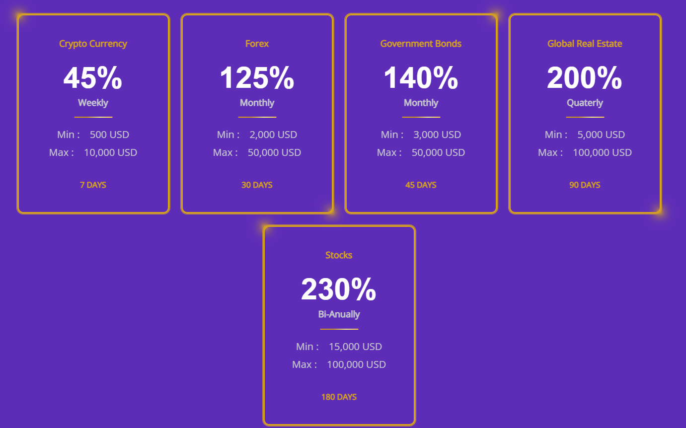 https gainbeta com отзывы https gainbeta com отзывы