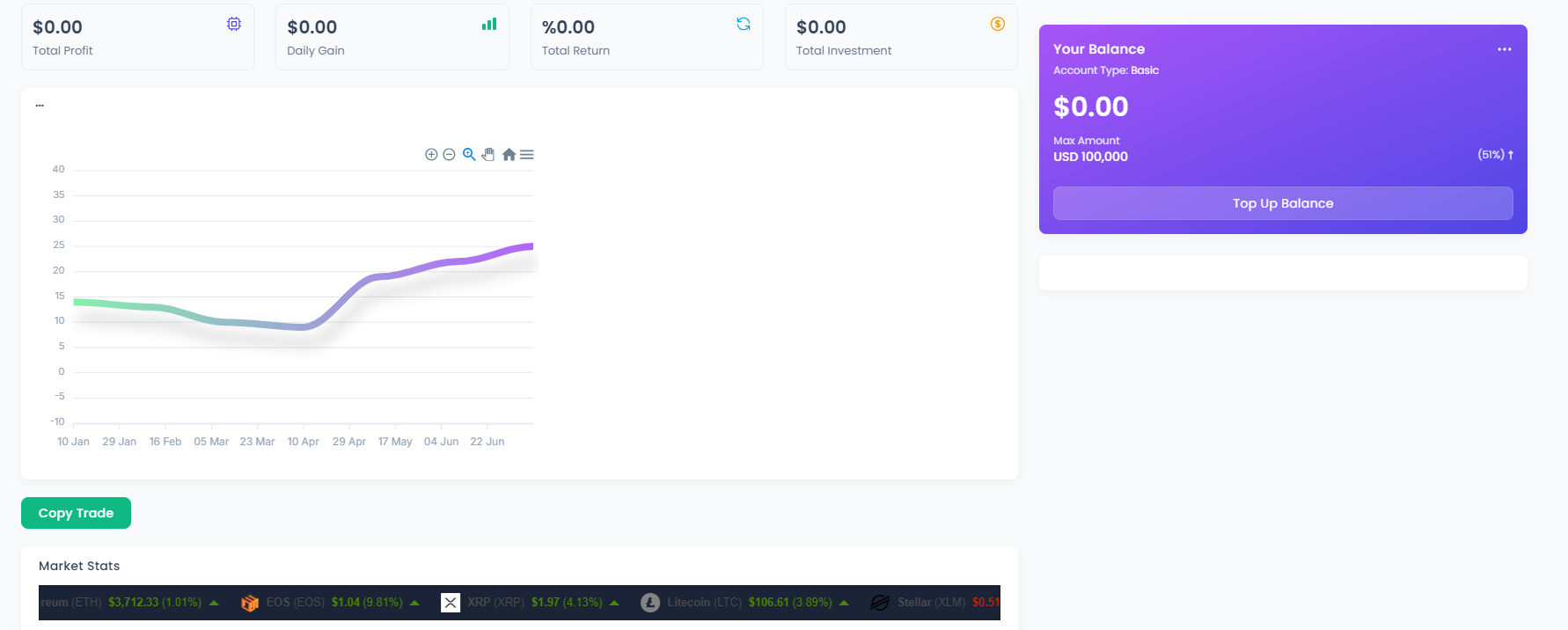 https gainbeta com отзывы https gainbeta com отзывы