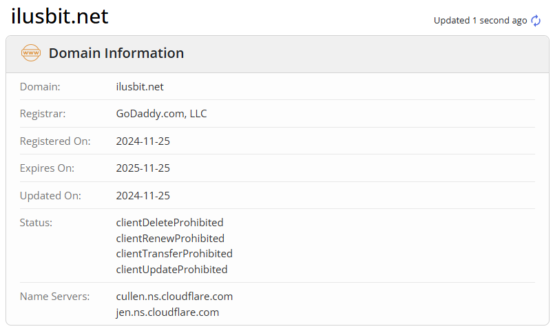 ilusbit net ilusbit net