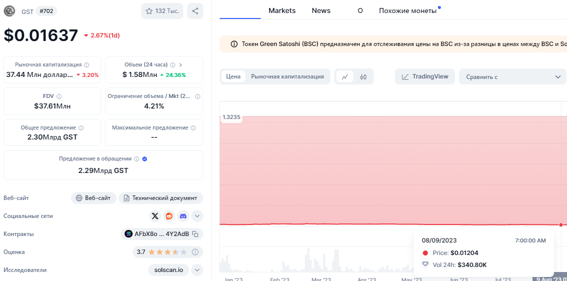 илья савостьянов илья савостьянов