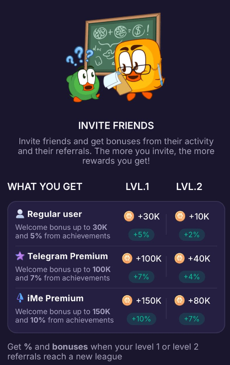 ime lab lime ime lab lime