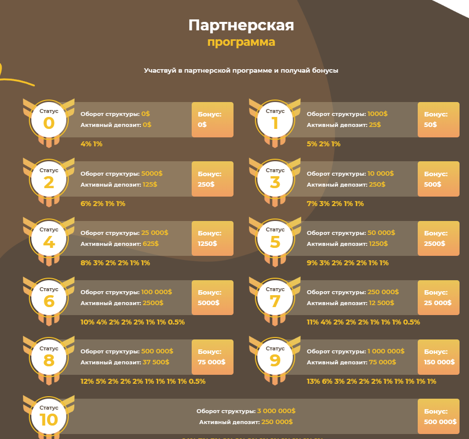 iqmax trade iqmax trade