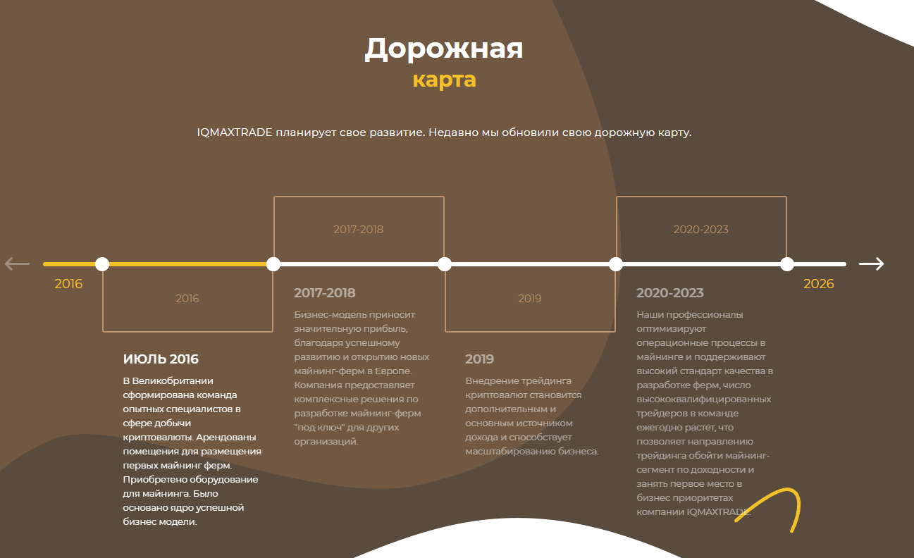 iqmaxtrade com iqmaxtrade com