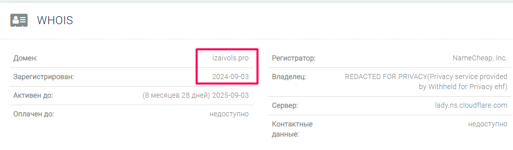 Izaivols Pro бенефициары Izaivols Pro бенефициары