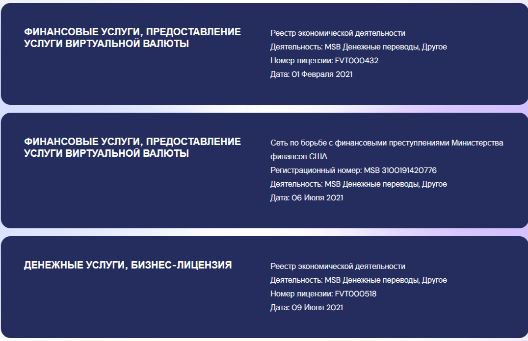 Кашавару обменник Кашавару обменник