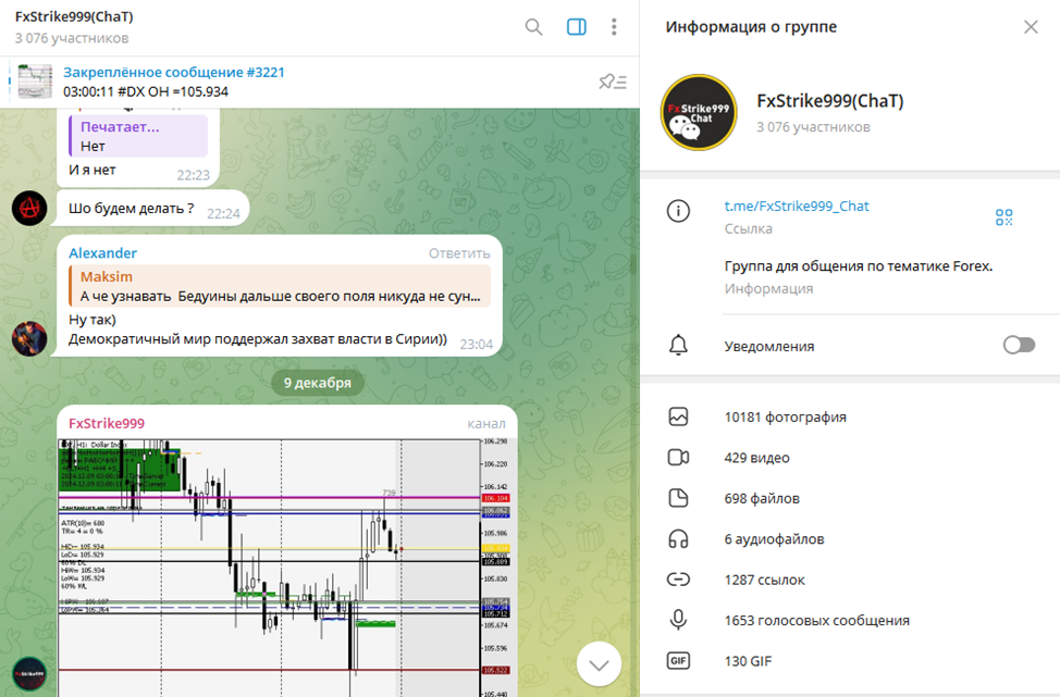 koordinator007 koordinator007