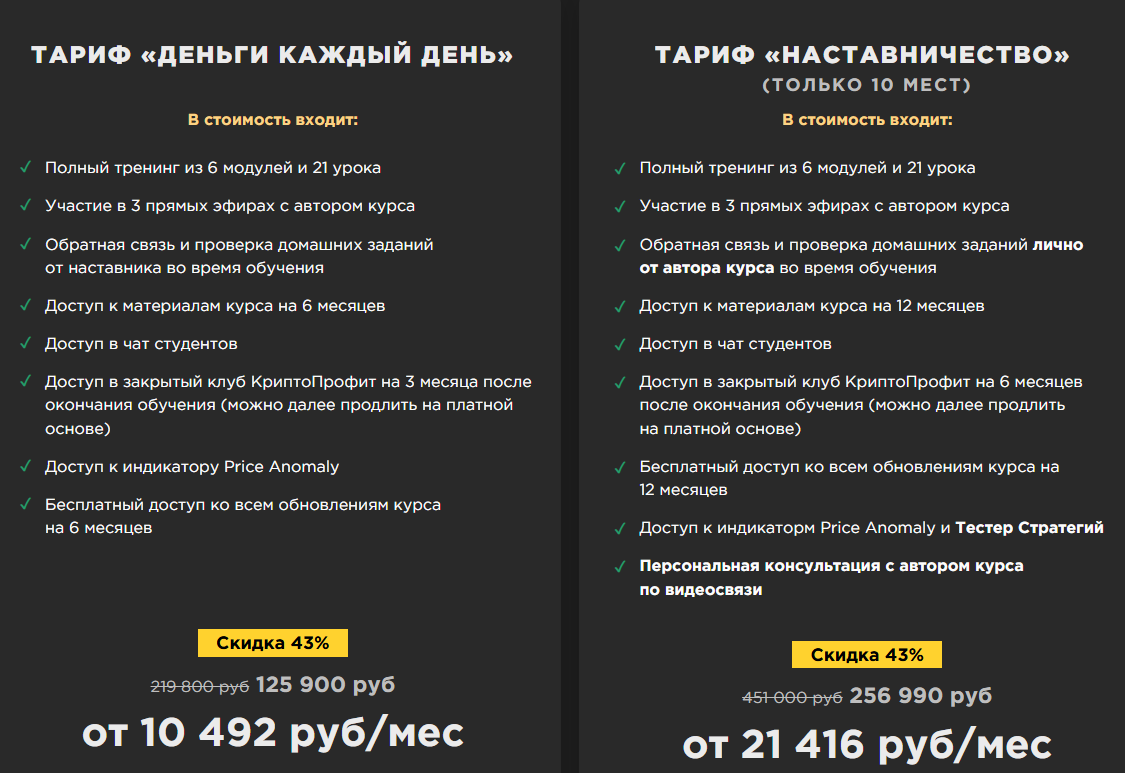 Кошелек с Биткоинами Алексей Чечукевич отзывы Кошелек с Биткоинами Алексей Чечукевич отзывы