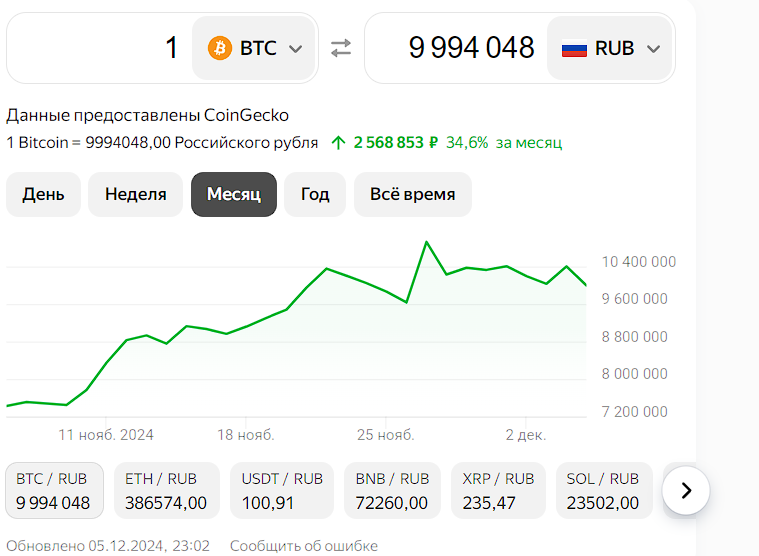 lascryptos com отзывы lascryptos com отзывы