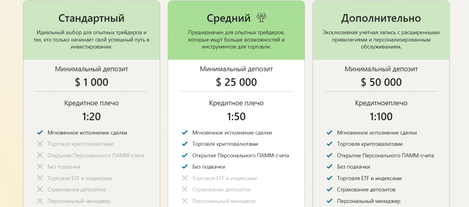 Lepthor Pro Lepthor Pro