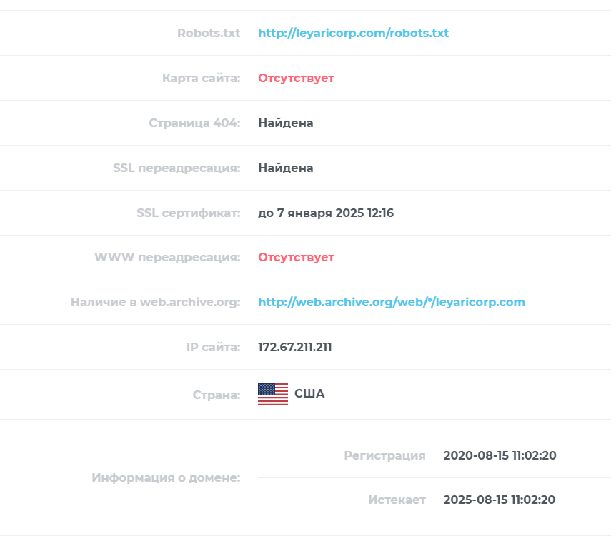 leyaricorp мошенник leyaricorp мошенник