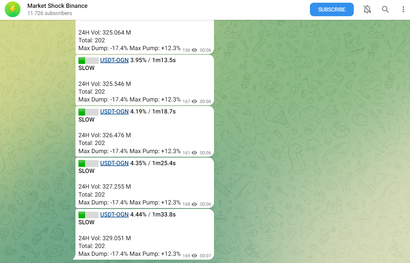 маркет шок маркет шок