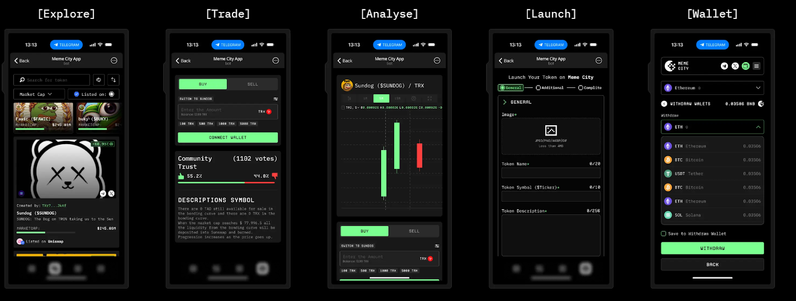 мем сити мем сити