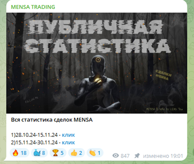 Менса Трейдинг Менса Трейдинг