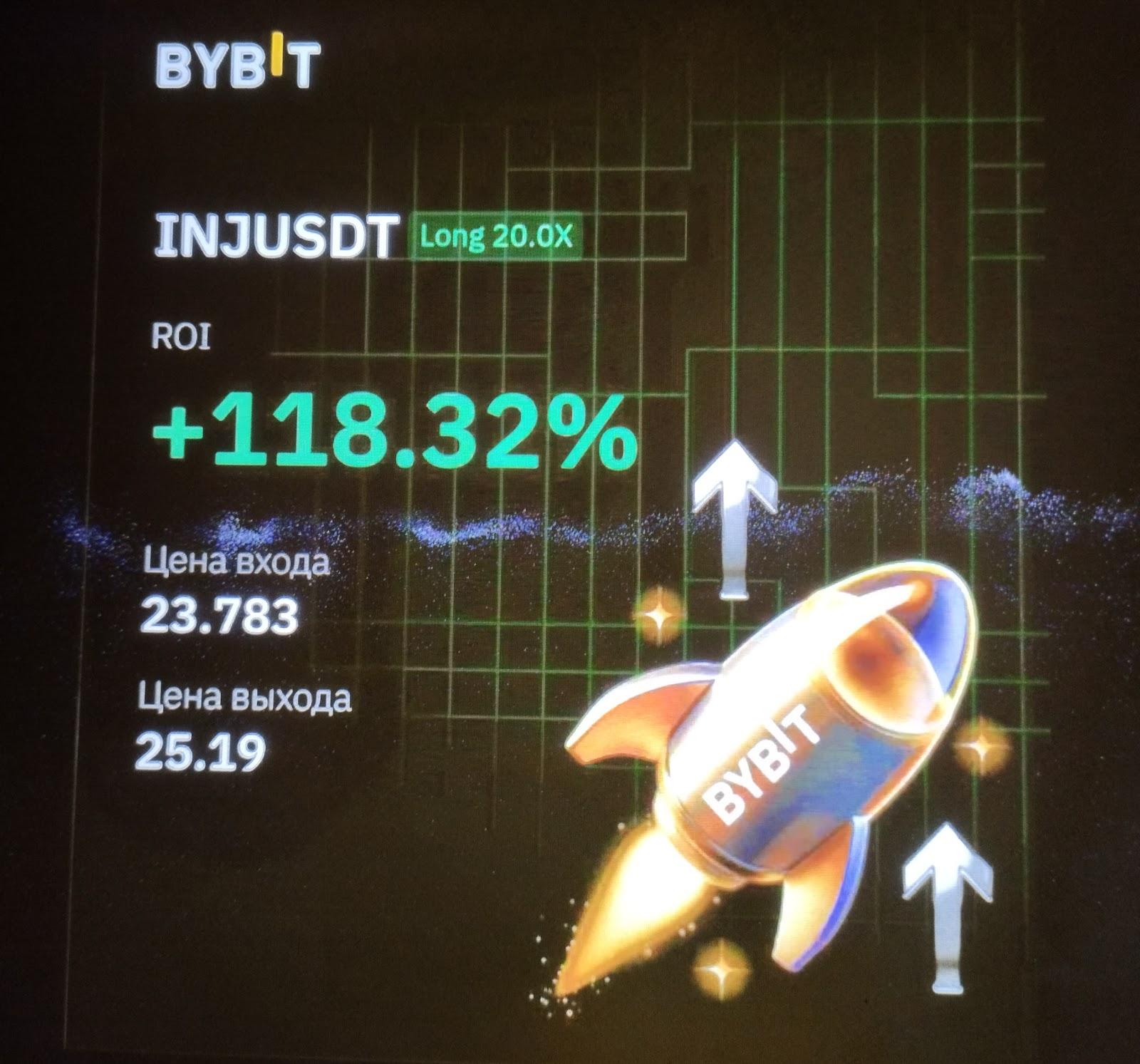 Momentum Traders Momentum Traders