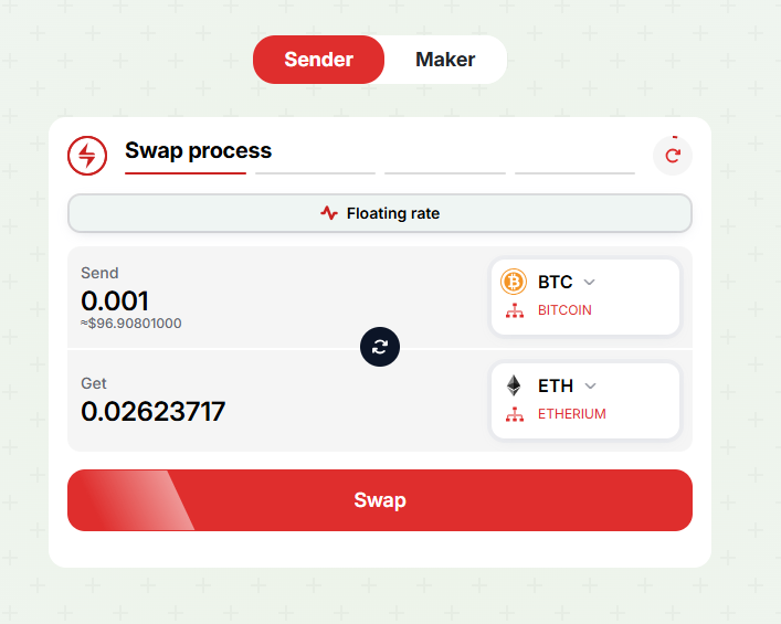 mybridgesmart net mybridgesmart net