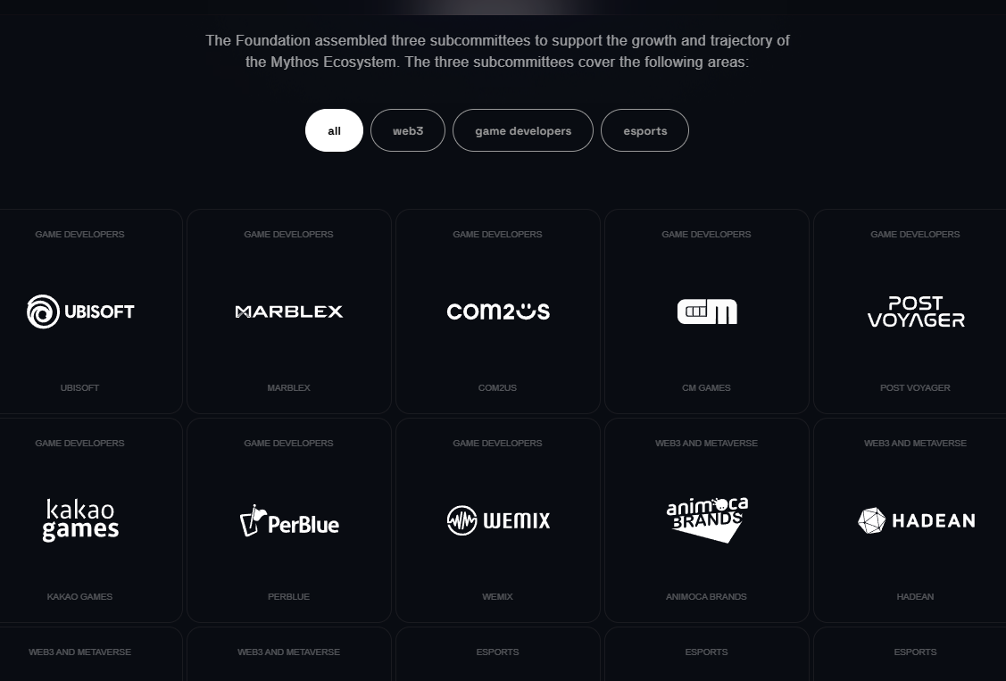 myth криптовалюта myth криптовалюта