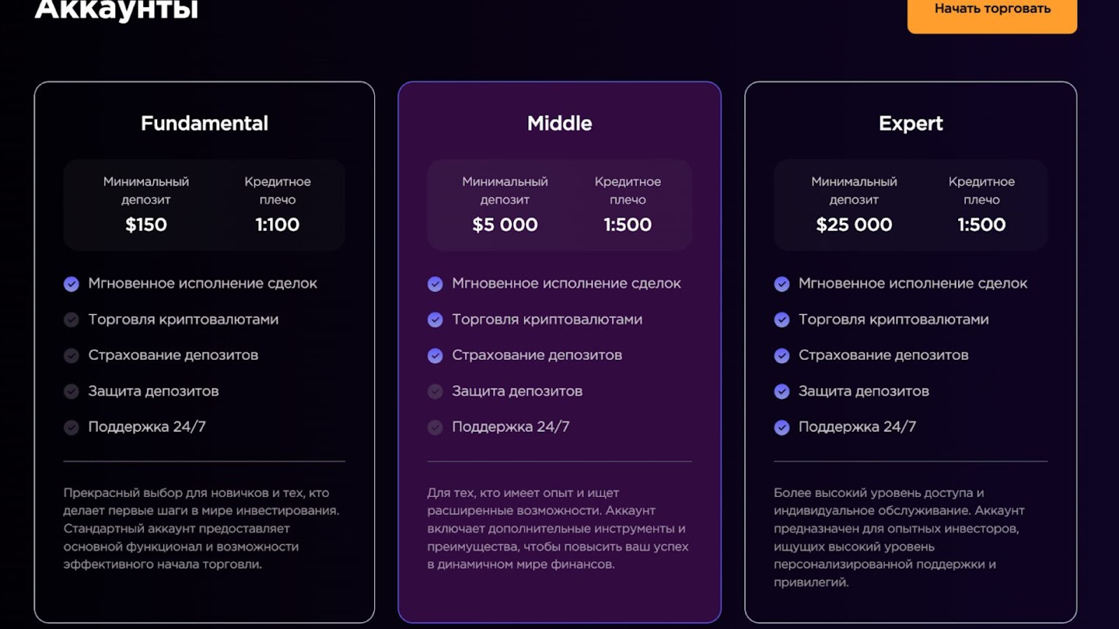 нановиркс нановиркс
