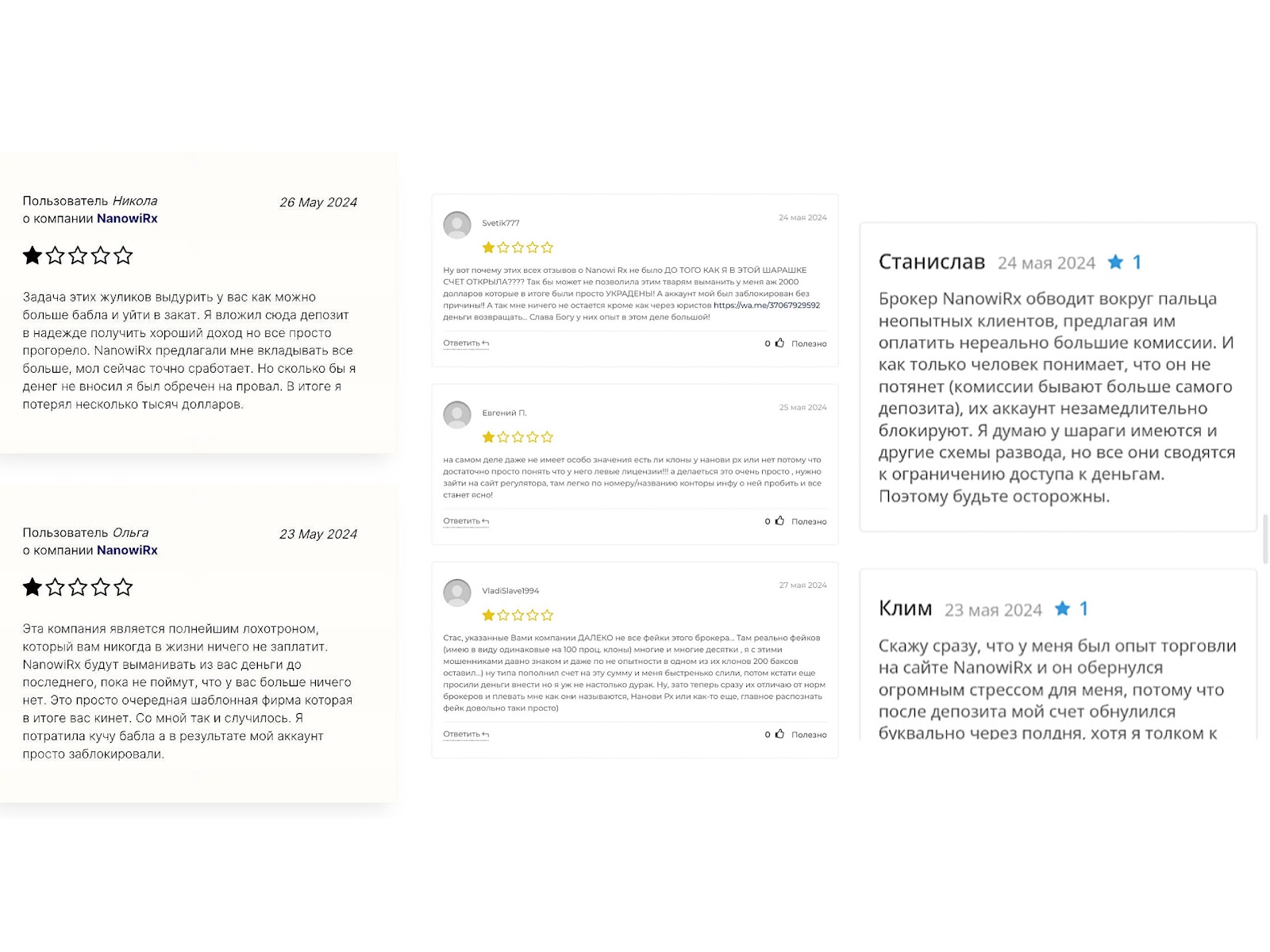 нановиркс биржа нановиркс биржа