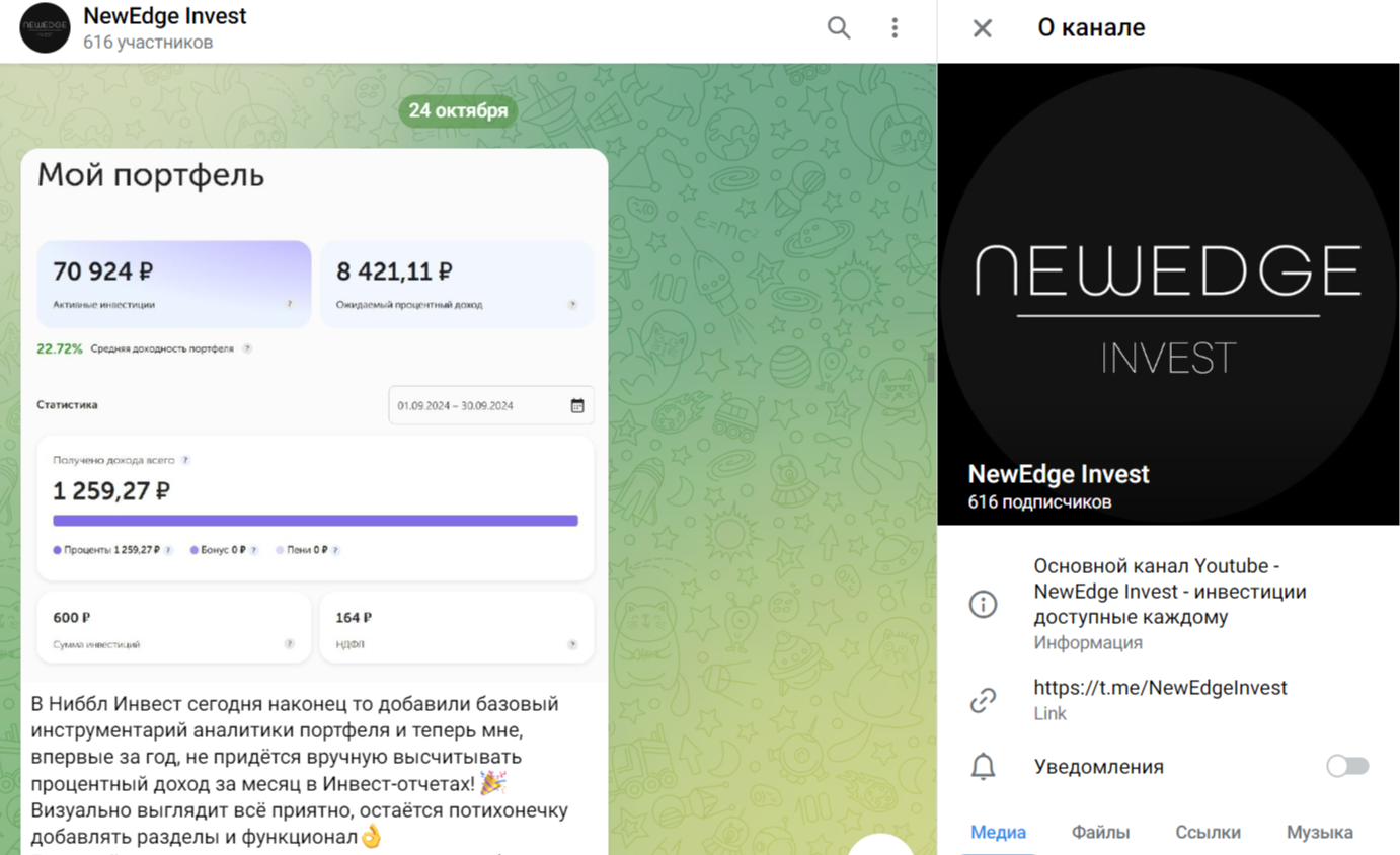 New Edge Invest New Edge Invest