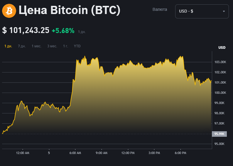 обадобит обадобит