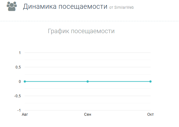 obadobit com obadobit com