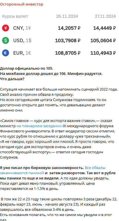 осторожный инвестор осторожный инвестор