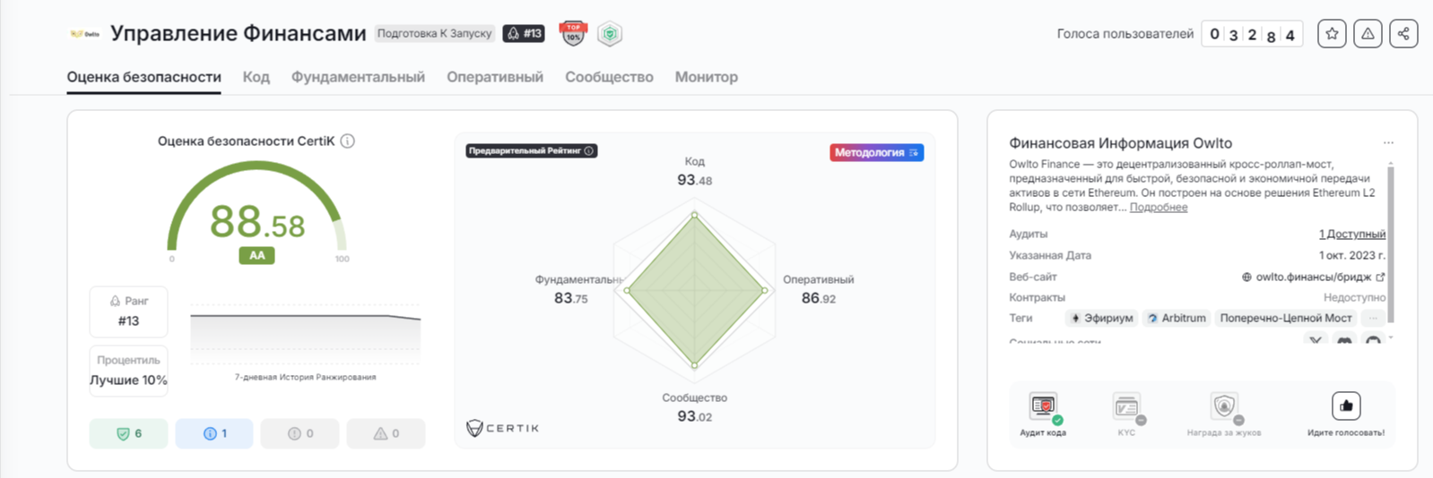 Owltofinance Owltofinance