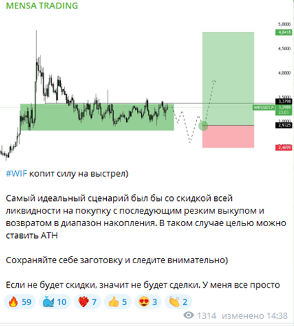 Owner Mensa Owner Mensa