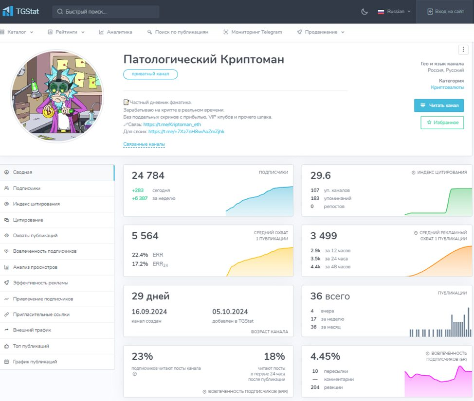 Патологический Криптоман Патологический Криптоман