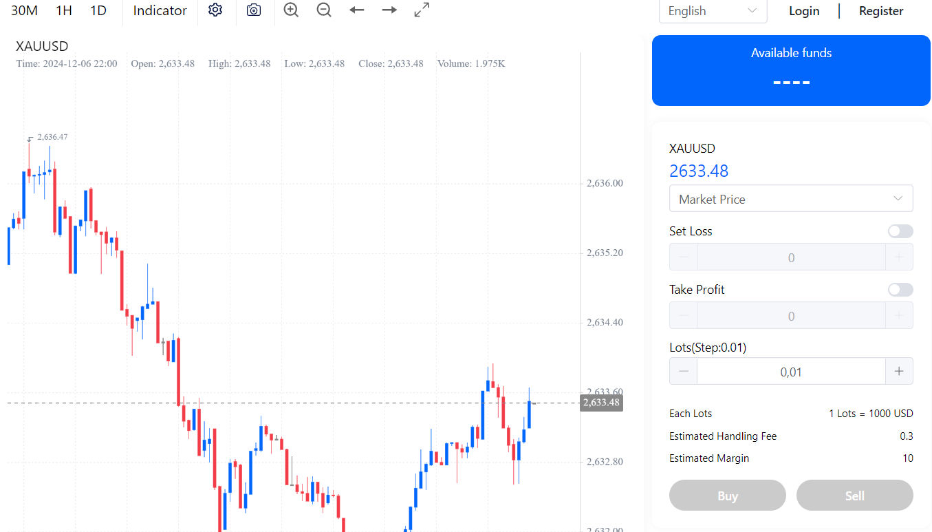 pc peeperent com pc peeperent com