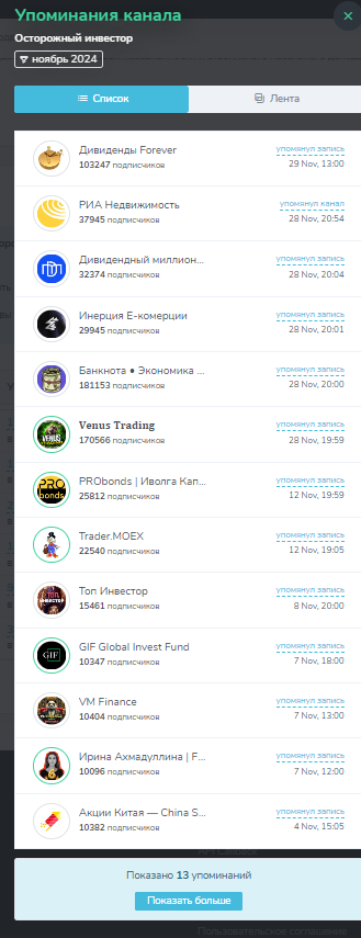 prudent invest prudent invest