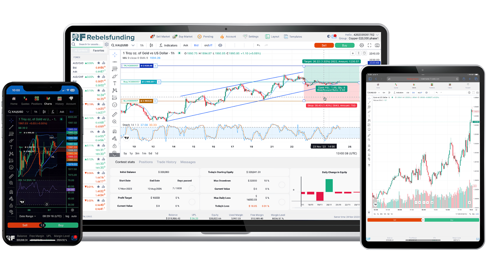 rebels funding rebels funding