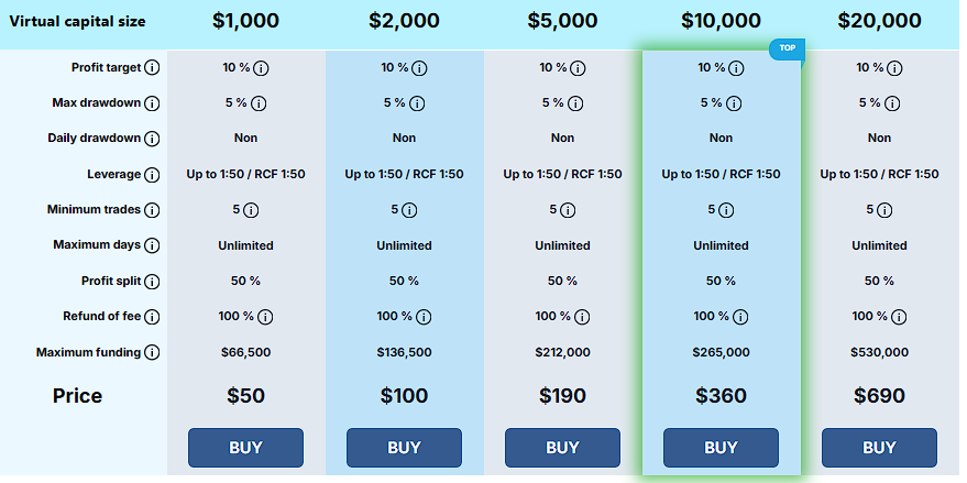 rebelsfunding com rebelsfunding com