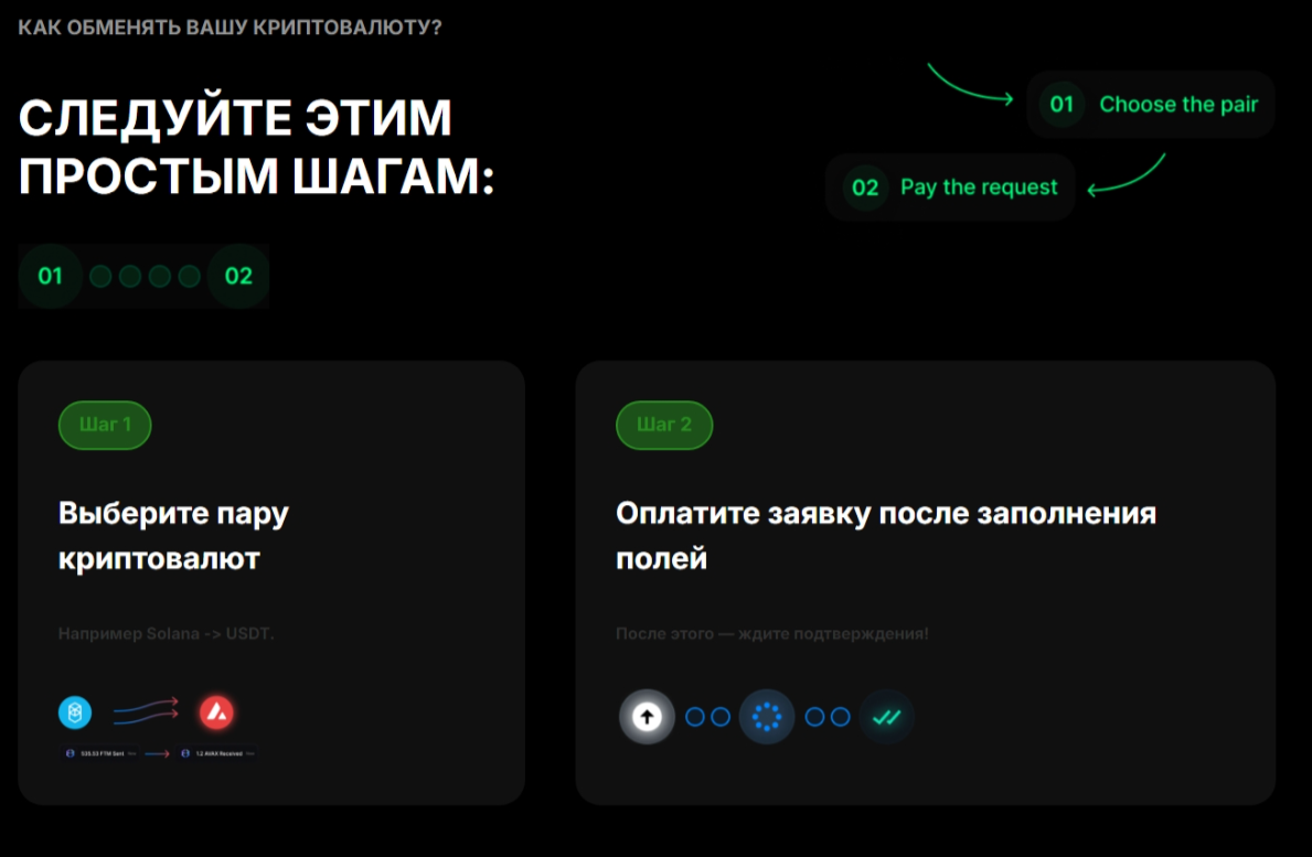referfix обменник отзывы referfix обменник отзывы