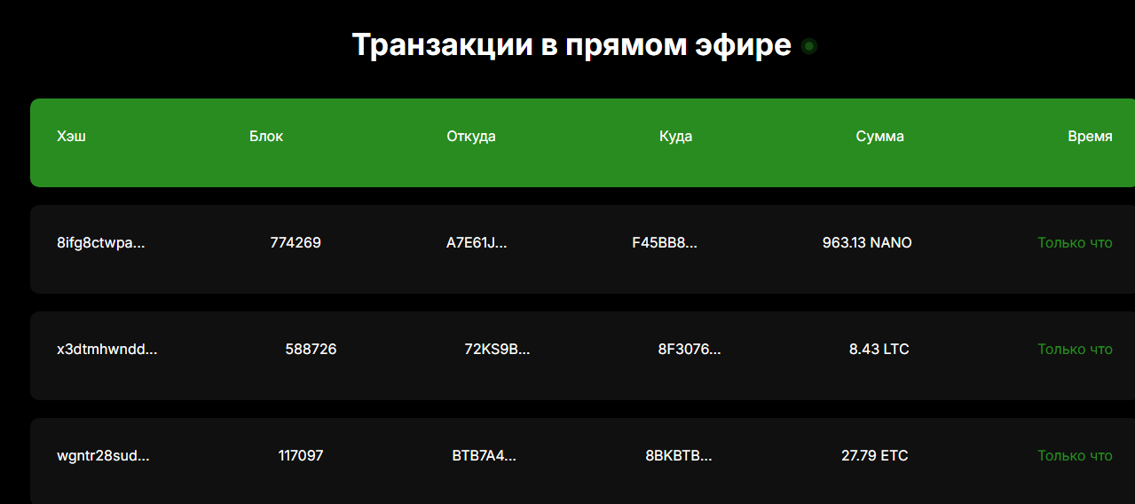 referfix отзывы referfix отзывы